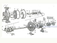 Pump Triplex, Pump Triplex suppliers, Pump Triplex exporters, Pump Triplex manufacturers, Pump Triplex stockist and Manufacturers from Mumbai India